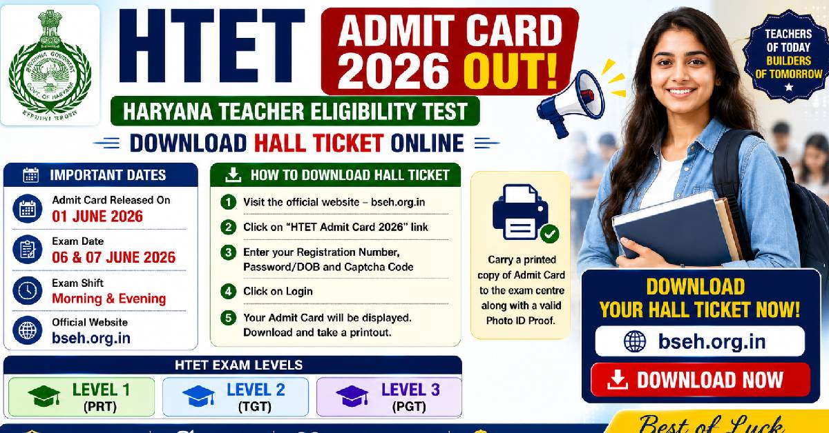 HTET Admit Card 2026 Download Hall Ticket